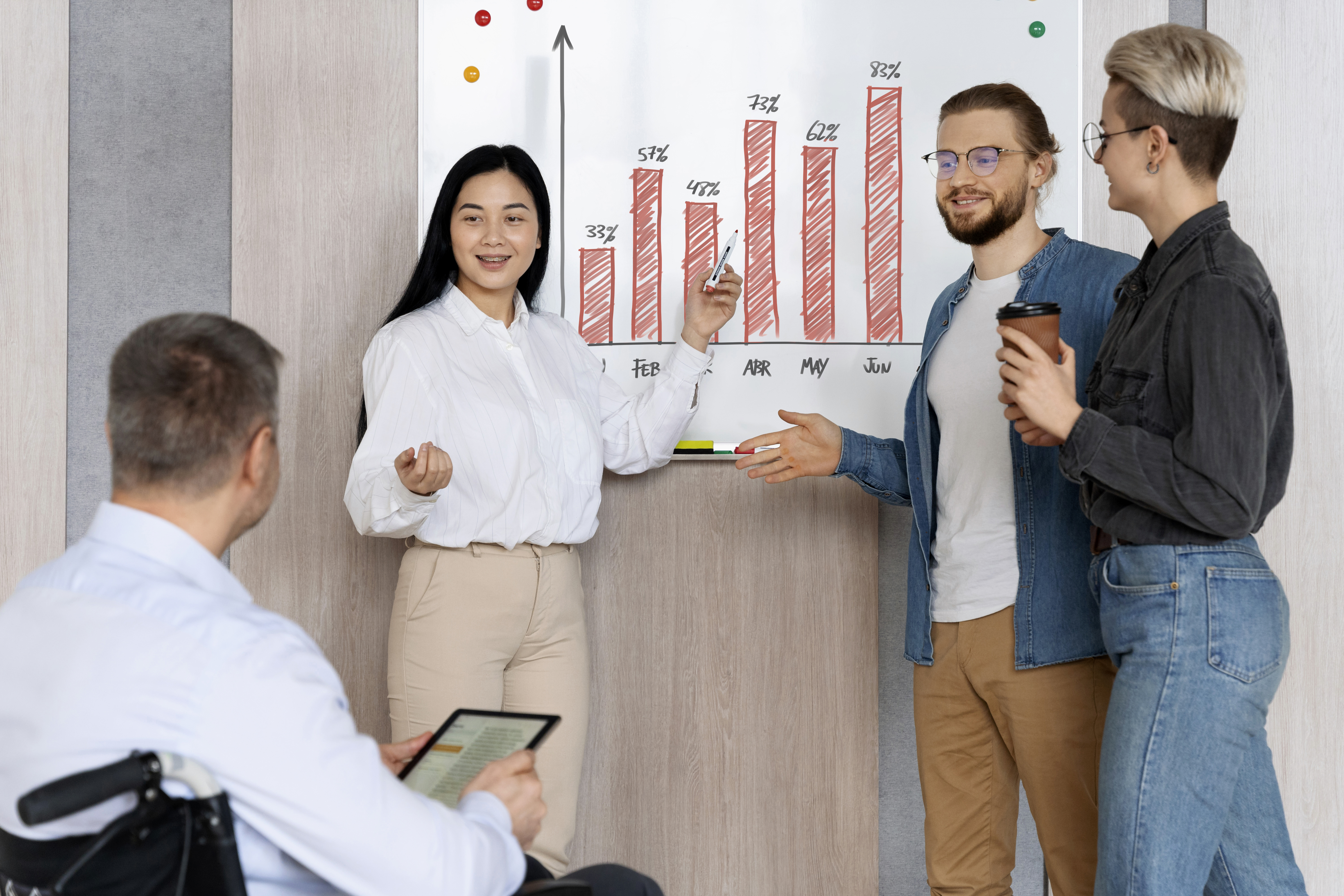 Execution support